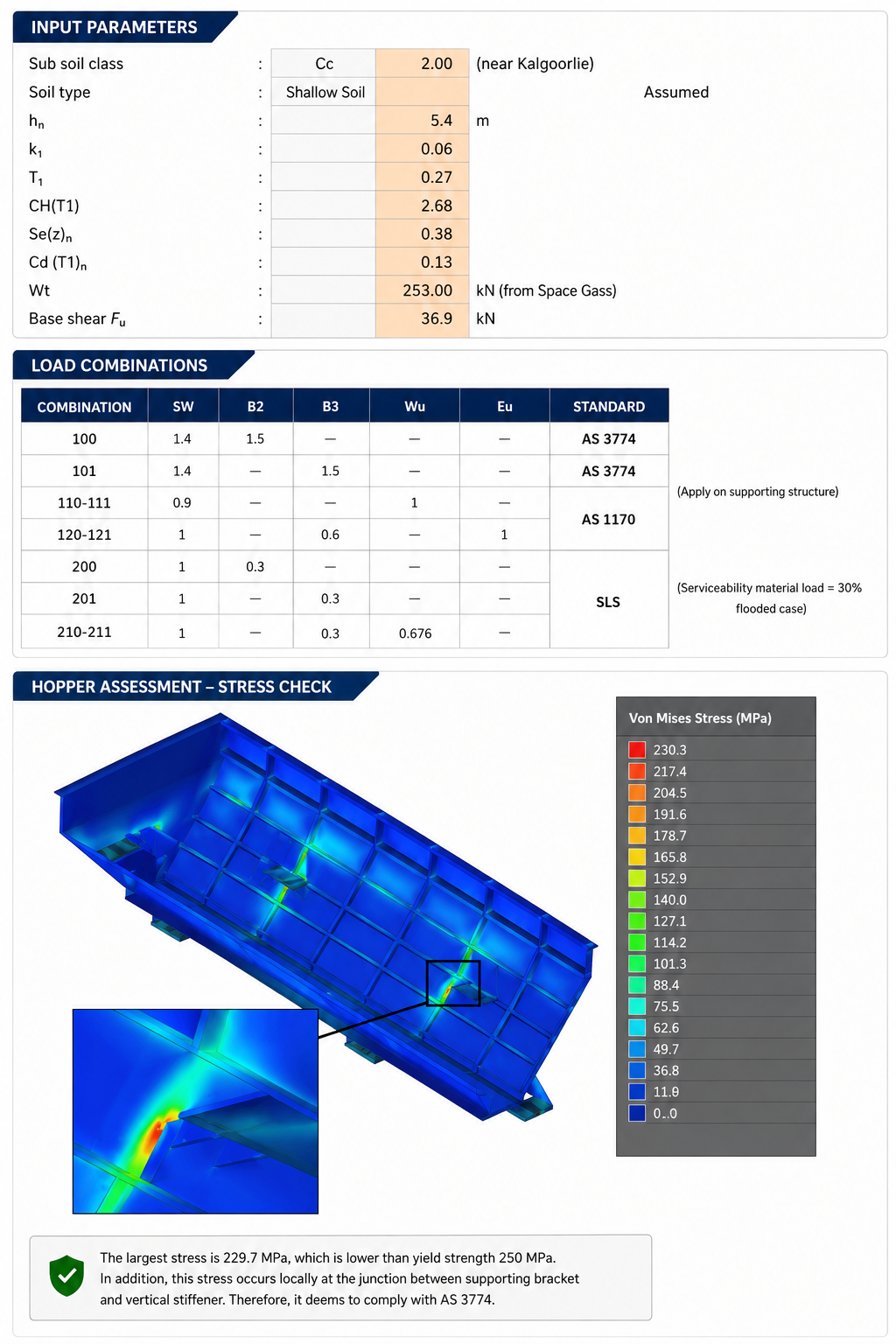 Design and Engineering of BIN and Support Structure — image 4