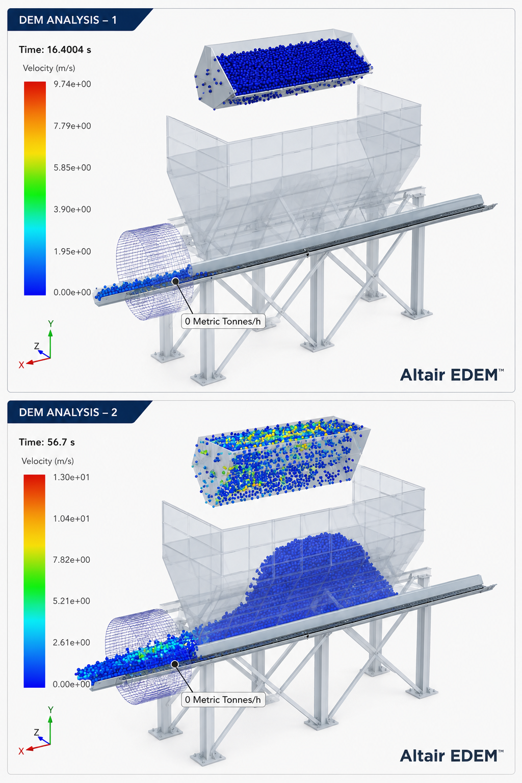 Design and Engineering of BIN and Support Structure — image 5