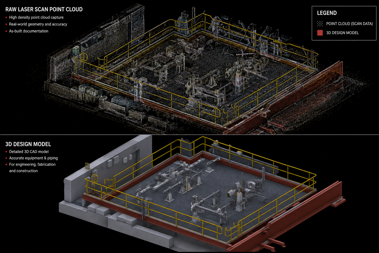 St. Ives Gold Mine — Laser Scan & Fabrication of Handrails — image 3