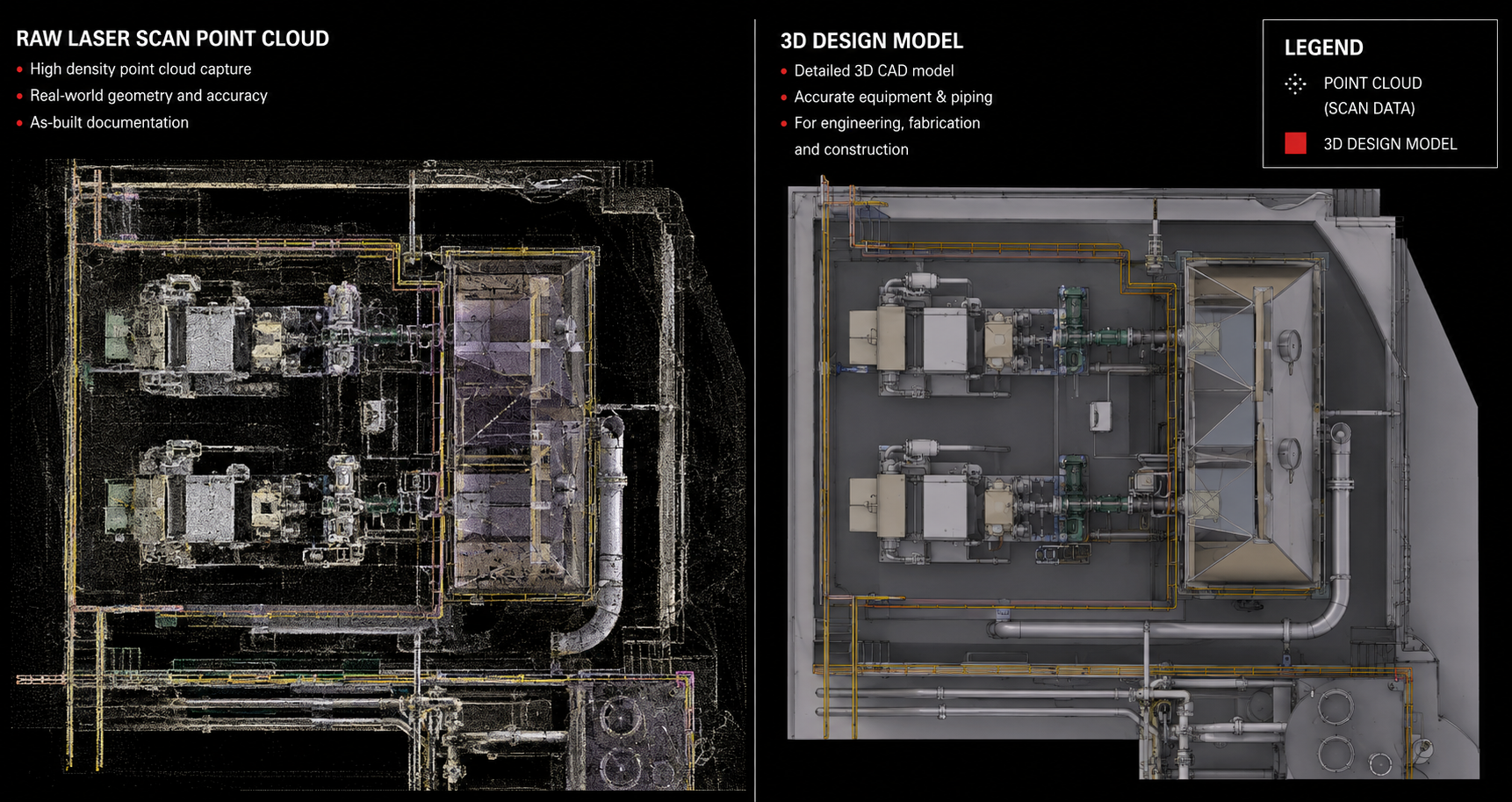 St. Ives Gold Mine — Laser Scan & Fabrication of Handrails — image 4