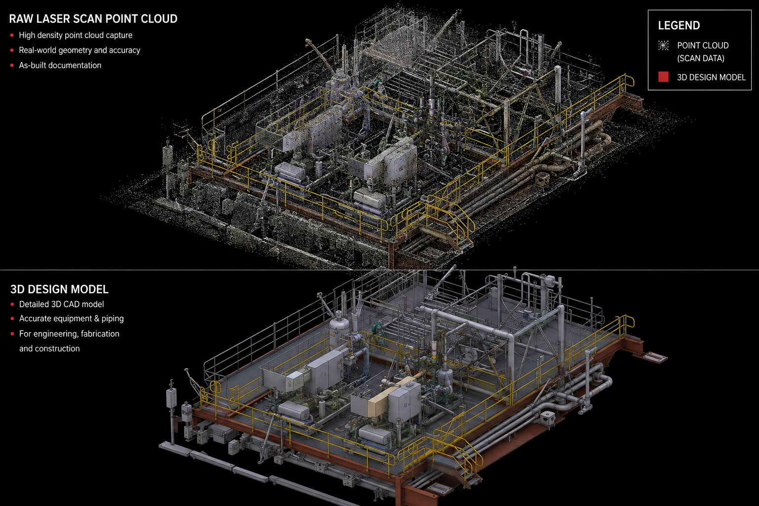 St. Ives Gold Mine — Laser Scan & Fabrication of Handrails — image 5